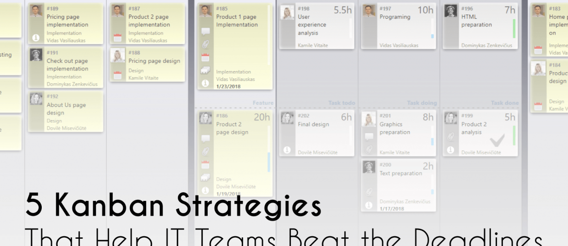 kanban board, 5 Kanban Strategies That Help IT Teams Beat the Deadlines, Eylean Blog, Eylean Blog