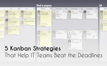 kanban board, 5 Kanban Strategies That Help IT Teams Beat the Deadlines, Eylean Blog, Eylean Blog