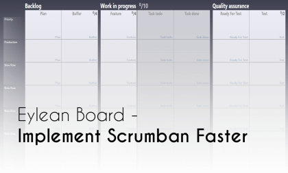 scrumban, Eylean Board &#8211; Implement Scrumban Faster, Eylean Blog, Eylean Blog