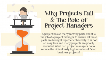 project manager, Why Projects Fail &#038; The Role of Project Managers, Eylean Blog, Eylean Blog